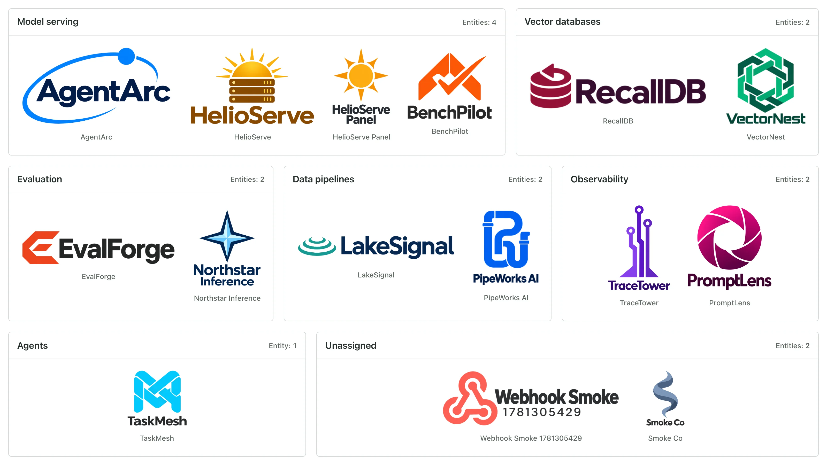An actual PivotScapes market map grouping sample AI companies into model serving, vector databases, evaluation, data pipelines, observability, and agents.